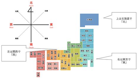 東西向|東西南北の簡単な覚え方は？左右どちらが東か西かわ。